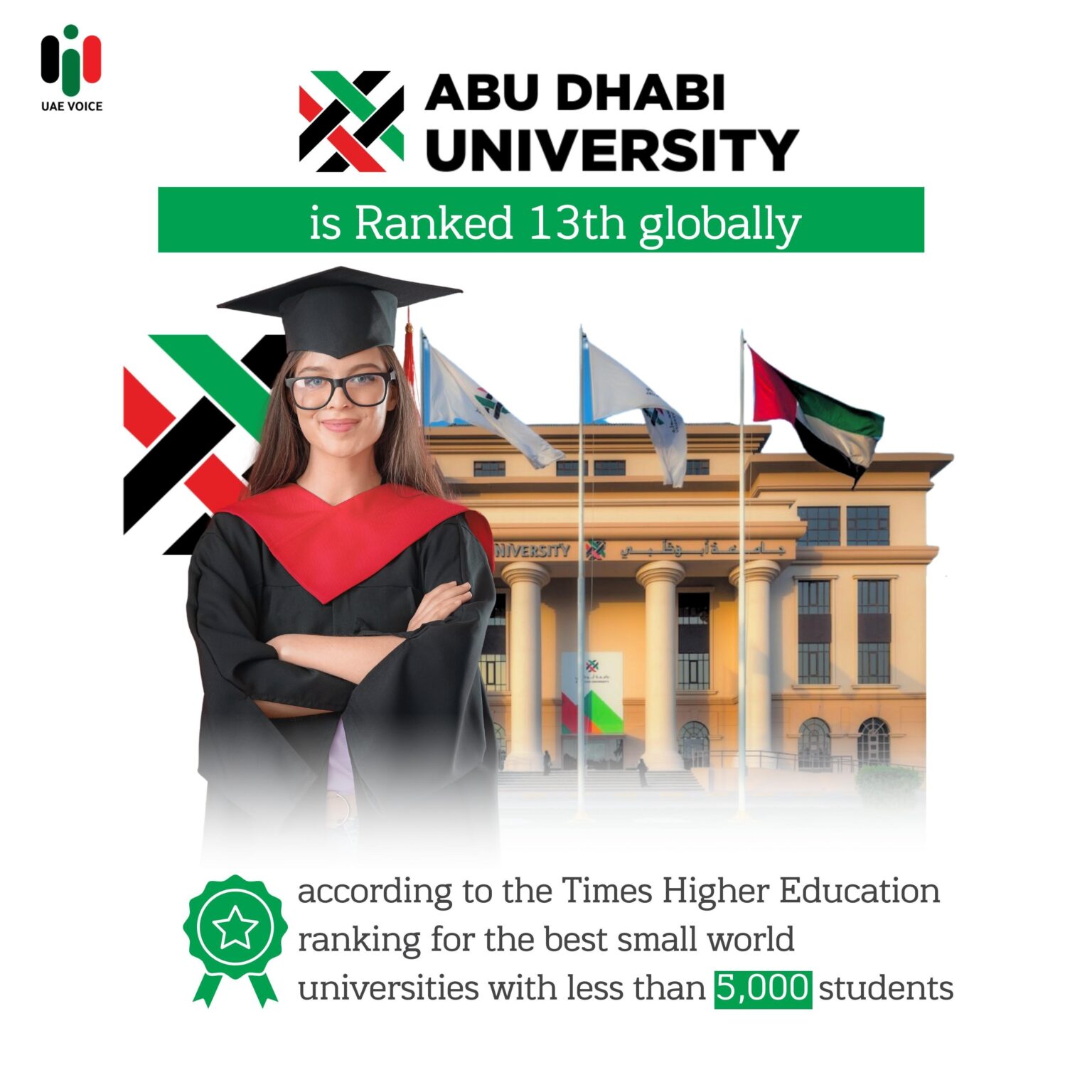 Abu Dhabi University (ADU) is Ranked 13th Globally on THE List.