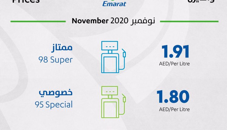 The United Arab Emirates Fuel Price