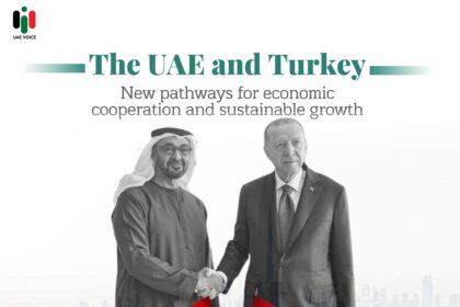 UAE & Turkey: New Horizons For Sustainable Economic Growth