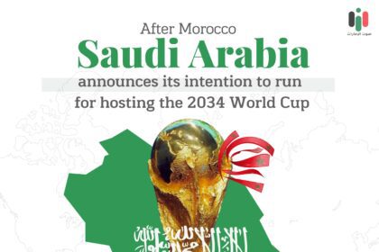 Morocco Won, KSA Announces Intentions to Host World Cup 2034