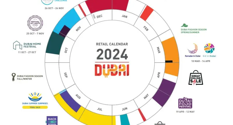 Dubai Events in March 2024: A Unique Variety for All Tastes