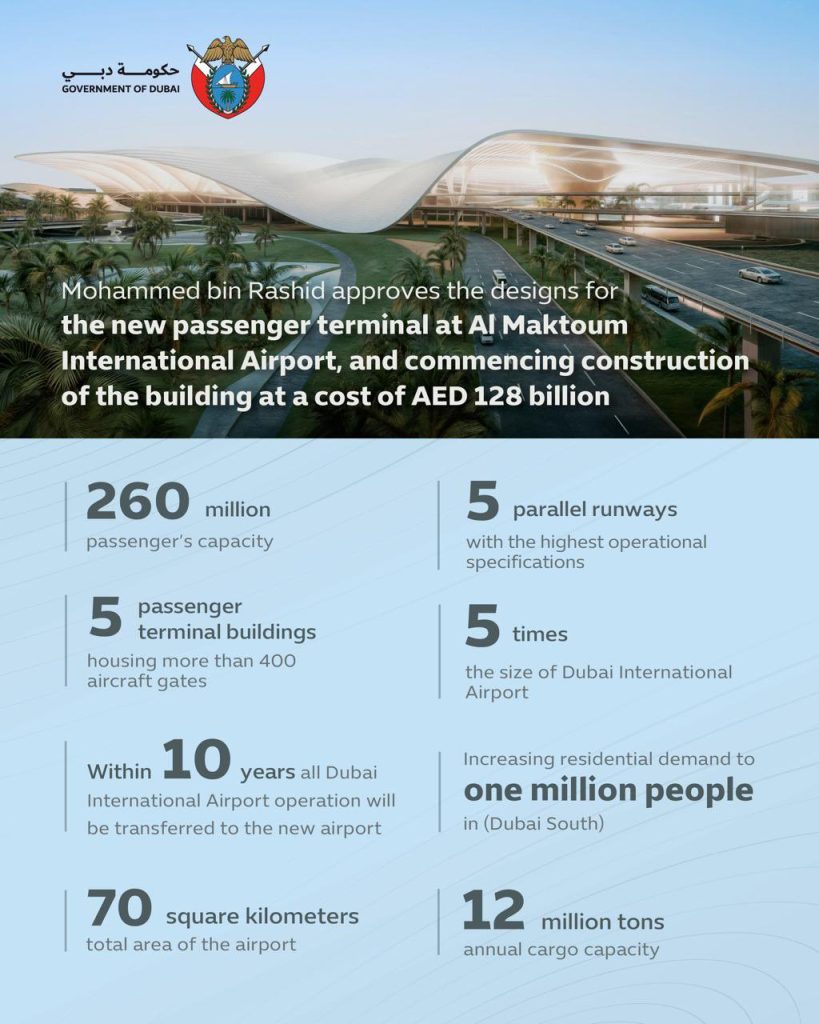 About Al Maktoum International Airport