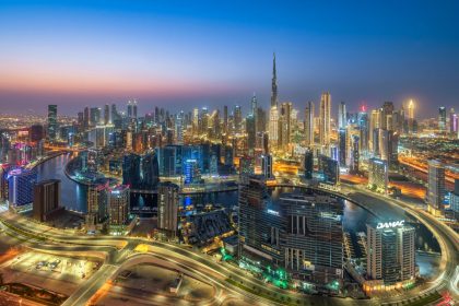 The UAE Non-Oil Private Sector Maintains High Performance