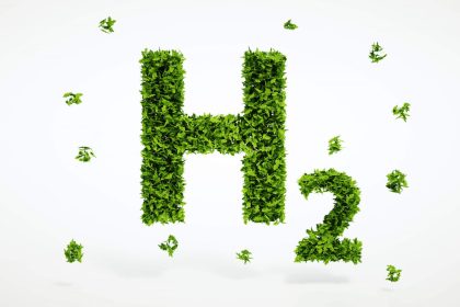 The Middle East Green Hydrogen Market Dominated by the UAE