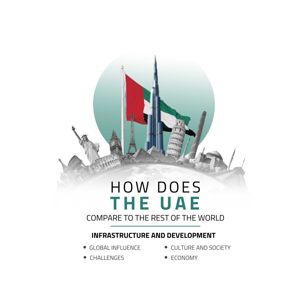 How Does the UAE Compare to the Rest of the World