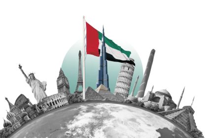 How Does the UAE Compare to the Rest of the World