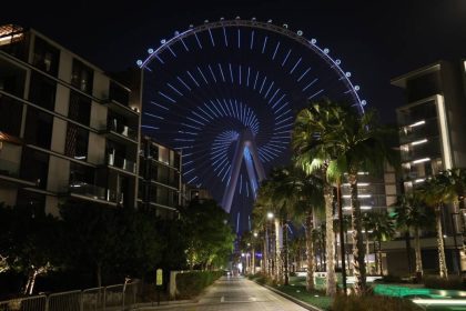 Explore Ain Dubai Tickets Prices After the Reopening