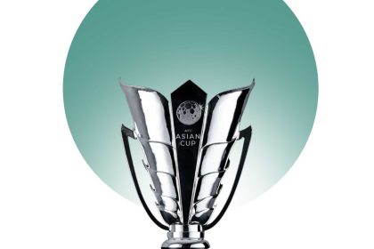 2031 Asian Cup UAE A Potential Host