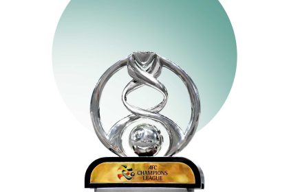 AFC Champions League Quarter-final Draw 2024-25