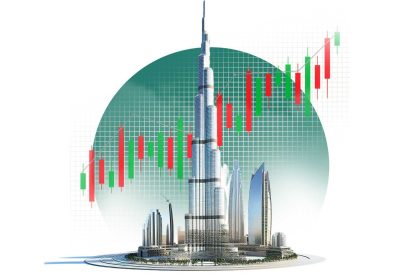 Annual Inflation Rate 2024: the UAE, KSA and Kuwait
