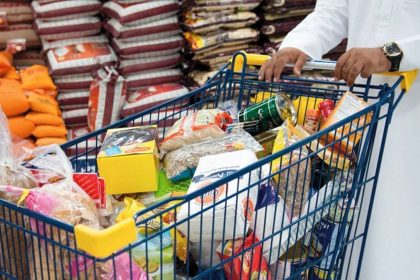 Consumer Spending Trends - Ramadan 2025