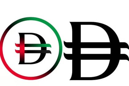 Digital Dirham - Key Facts and Recent Updates