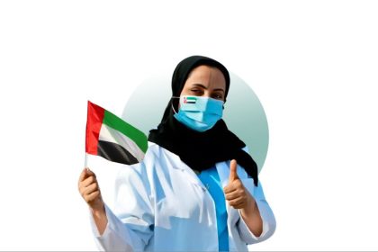 Explore the Digital Transformation of the UAE in Healthcare